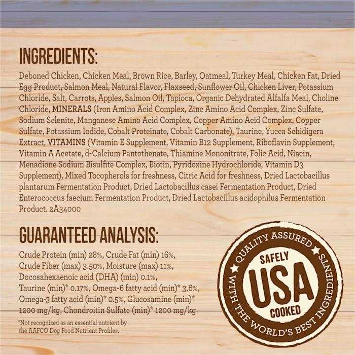 Healthy Grains Freeze Dried Raw Coated Dry Dog Food Puppy Recipe S7141
