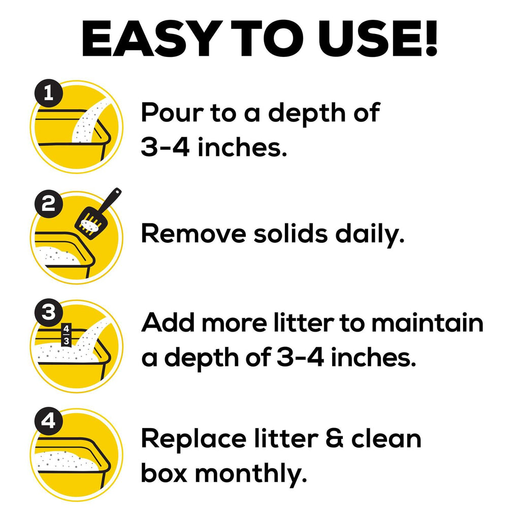 Instant Action Cat Litter N96223