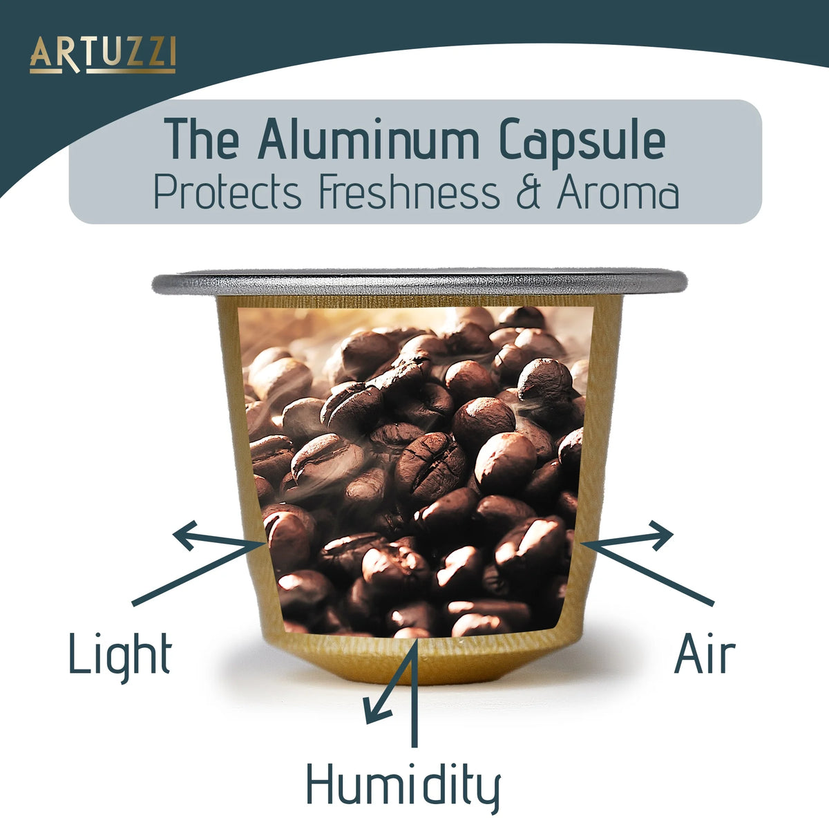 60ct Aluminum Coffee Pods Z3762