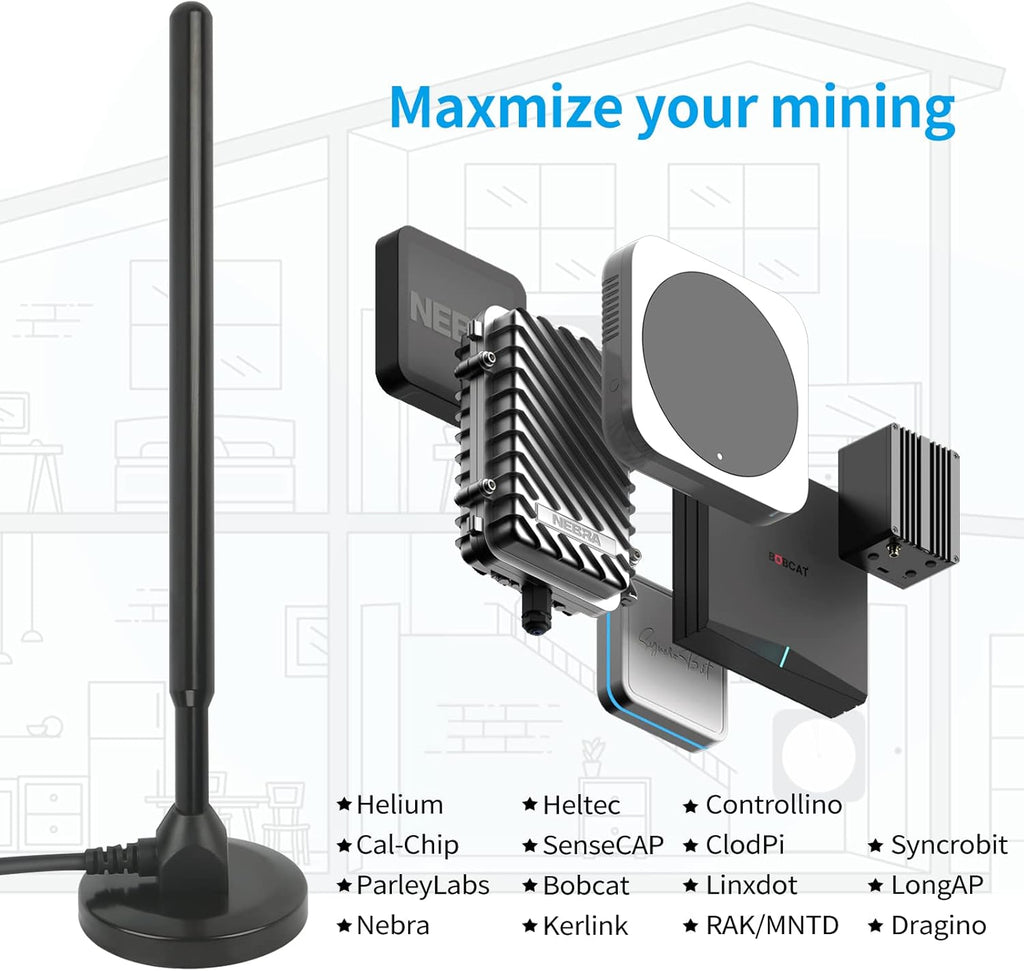915MHZ LoRa Gateway Indoor Antenna Pure Copper with 3M/10FT Cable H92361