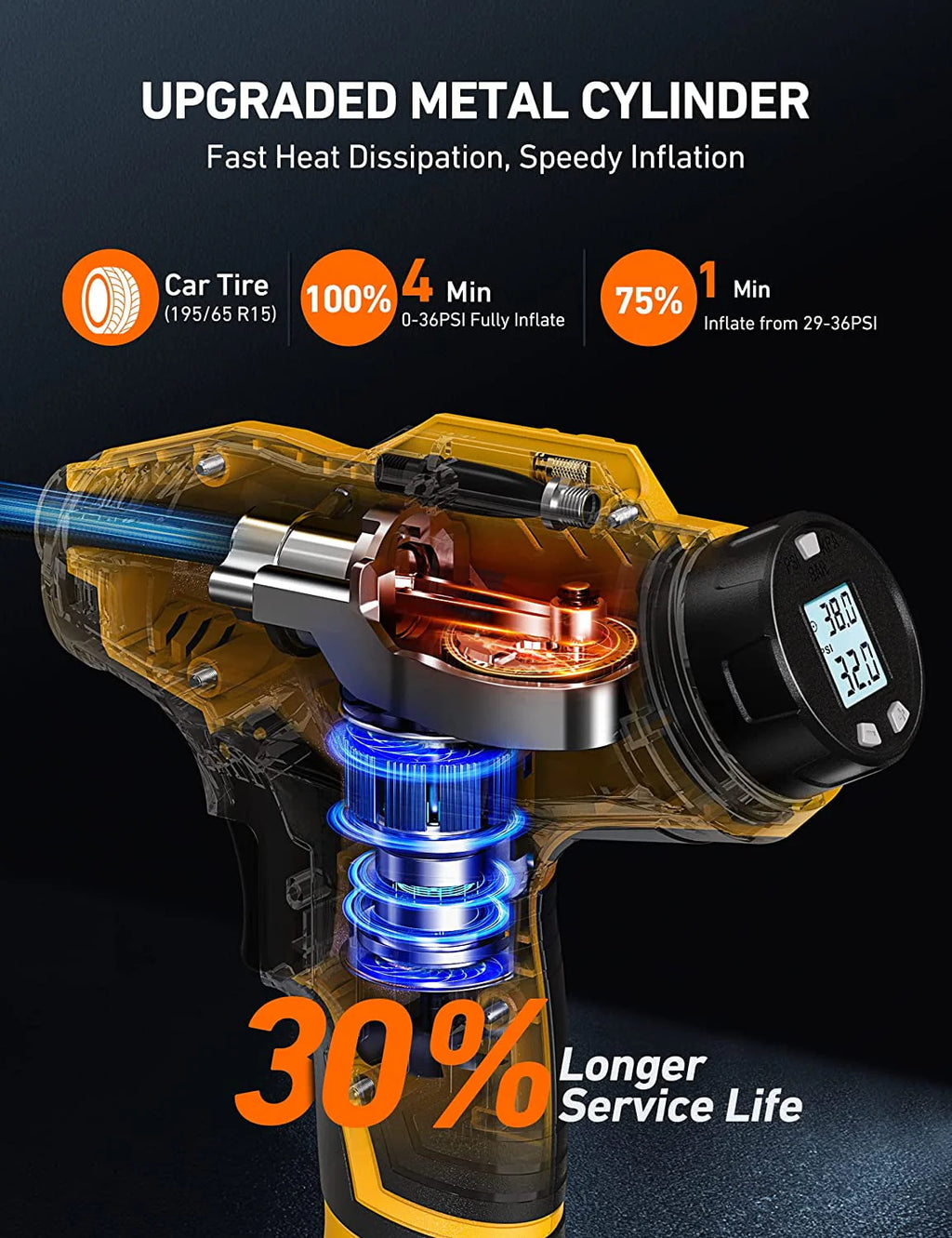 Cordless 160 PSI Car Tire Inflator C875