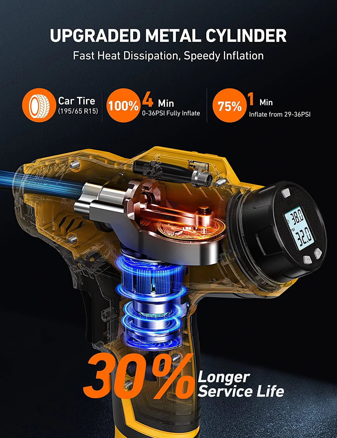 Cordless 160 PSI Car Tire Inflator C875