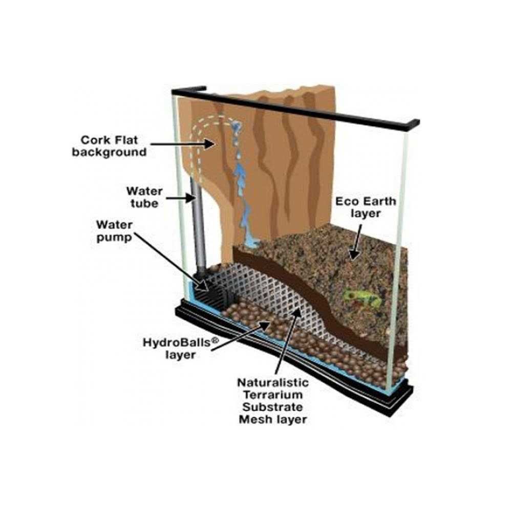 Clay Terrarium Substrate C969199